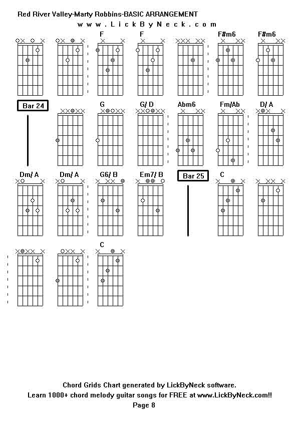 Chord Grids Chart of chord melody fingerstyle guitar song-Red River Valley-Marty Robbins-BASIC ARRANGEMENT,generated by LickByNeck software.